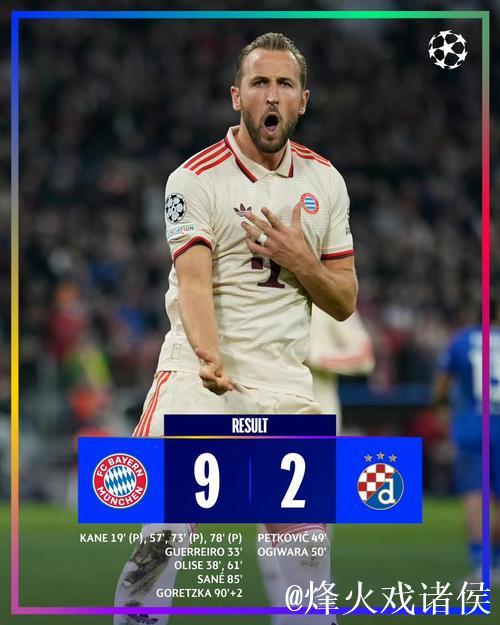 欧冠-凯恩四球狂飙奥利塞两响 拜仁9-2横扫萨格勒布迪纳摩