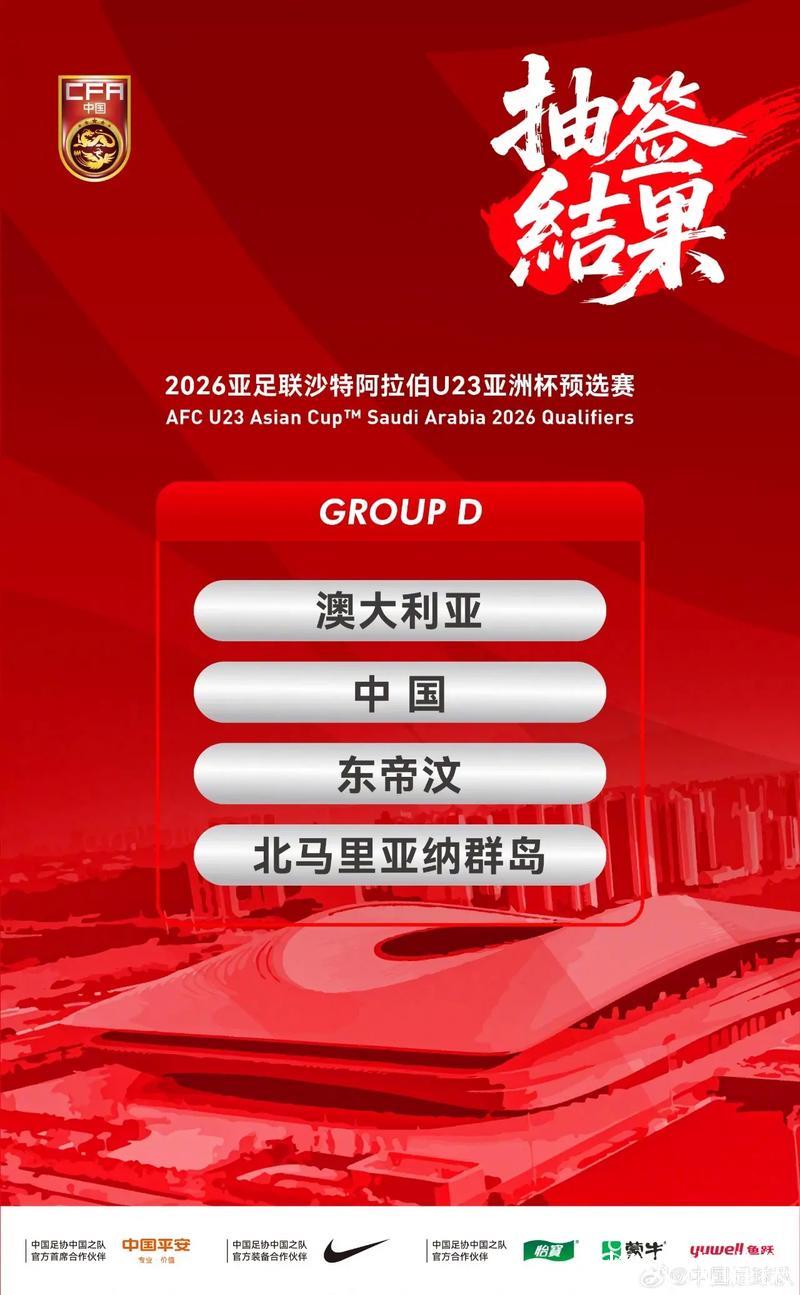 U23亚洲杯预选赛:中国与澳大利亚握手言和,双双晋级 U23亚洲杯预选赛:中国与澳大利亚握手言和,双双晋级