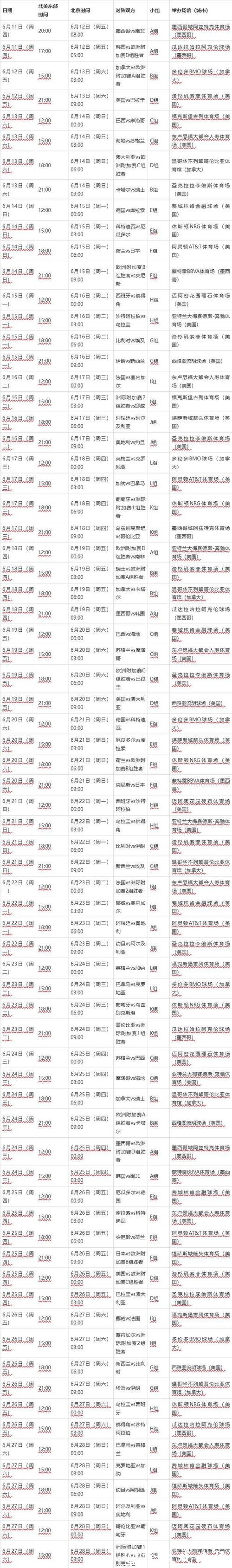 2026世界杯赛程表完整版发布时间解析