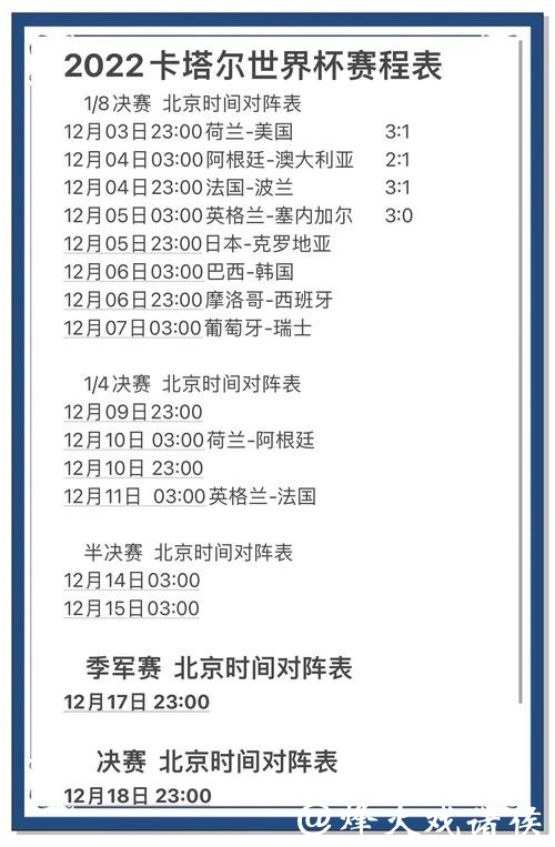 最新世界杯报道与排名详细解析指南