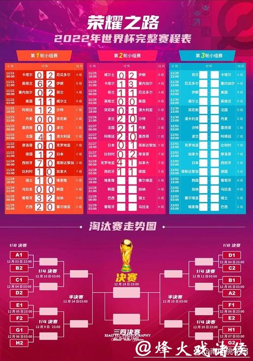 全面解析世界杯赛程及时间安排