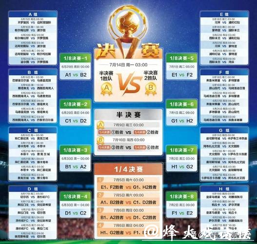 “最值得信赖的世界杯比赛数据平台推荐”