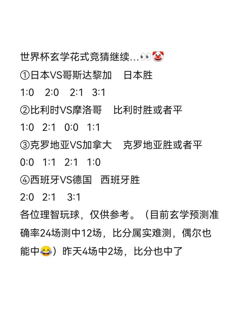 2023年世界杯竞猜平台排行榜及推荐指南