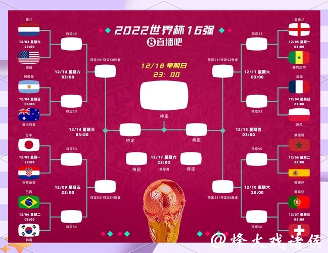 2026世界杯竞猜攻略:拿捏胜率技巧 2026世界杯竞猜攻略:拿捏胜率技巧